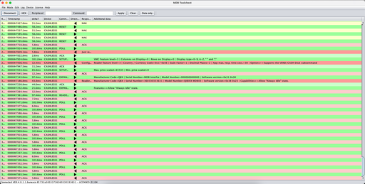 [TOOLCHEST] MDB Toolchest License